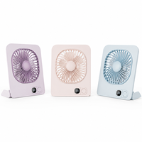 Ventilateur de bureau magnétique portable, batterie rechargeable 1200-2000mAh, design compact pour un rangement facile, pour l'intérieur et l'extérieur en été