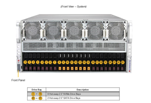 AS-5126GS-TNRT2 Serveur Rack 5U Double Socket DDR5 ECC NVMe Hot Swap Barebone Multi GPU IA Deep Learning HPC Personnalisable - Product Image 5