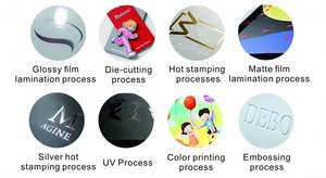 Durable Double Insert <b>Boxes</b> for Secure Shipping and Protection of Fragile Items Custom Packaging Box Color Box - Product Image 6