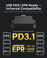 Chargeur double USB Type-C PD3.1 LNLEE 280W EPR 28V 140W par port, entrée DC 9-30V, charge rapide Buck-Boost
