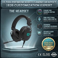 Casque de jeu stéréo filaire OEM/ODM avec éclairage RGB, faible latence, conception supra-auriculaire, chargement Type-C pour PC