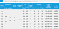 Transformateur de distribution d'énergie monophasé étanche 10 kVA 6 kV/240 V/380 V à triple enroulement en cuivre monté sur poteau
