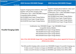 6KW Parallel Charging <b>Cable</b> Set Compatible XAG CM13600 / CM13600S Charger Accelerate <b>Battery</b> Charging For Agricultural Spraying - Product Image 6