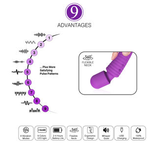 S-HANDE Wosilicone Nieuwe Av Wand Vrouw Vagina Meisjes Pussy Av Wand Vibrator Massager Sterke Vibratie <span class=keywords><strong>Mini</strong></span> Vibrator Voor Vrouwen - Product Image 2