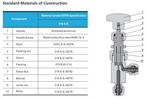 Мини игольчатый клапан с регулирующим углом потока, 6 мм трубчатый фитинг дозирующих клапанов - Product Image 4