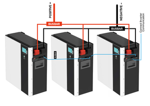 <span class=keywords><strong>Batterie</strong></span> lithium-ion <span class=keywords><strong>BYD</strong></span> en stock UE 5KWH 10KWH 15KWH, <span class=keywords><strong>Batterie</strong></span> lithium empilée hybride Delong 5KW <span class=keywords><strong>BYD</strong></span> LiFePO4 48V 100Ah 200Ah 300Ah - Product Image 6