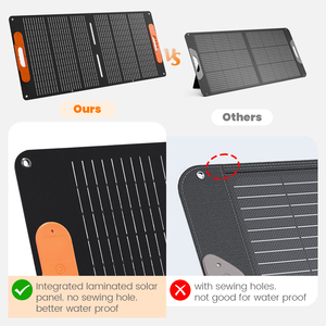 แผงโซลาร์พับได้แบบพกพา 200W 400W ใช้สำหรับเก็บพลังงานเคลื่อนที่และชาร์จไฟ - Product Image 3