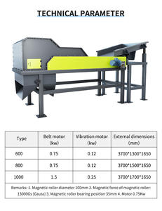 Separador Magnético de Metales Ferrosos, Imán para Separar Chatarra de Hierro, Eliminación y Separación del Flujo de Material del Transportador - Product Image 5