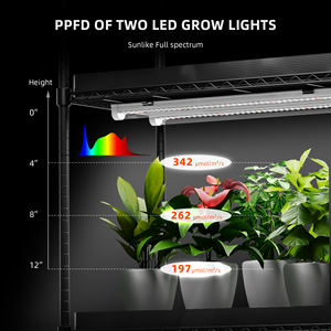 2026 Spider Farmer 3FT 8 件装 25W/条 IP65 防水可连接可调光全光谱 LED 植物生长灯条，适用于室内植物 - Product Image 3