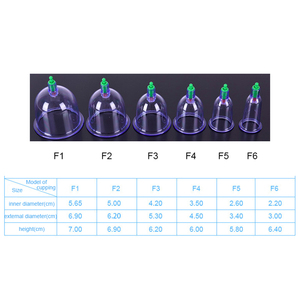Traditionelle chinesische medizinische Geräte Hijama Schröpfen Tasse ABC Marke Schröpfen Tasse Set - Product Image 6