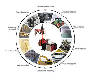 Robot de soudage TIG / MIG / <span class=keywords><strong>MAG</strong></span> / laser pour tôles et tuyaux en métal, aluminium, acier, avec positionneur et programmation facile - Product Image 6