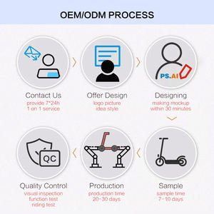 Unigogo-Patinete eléctrico de 2000w y 2400w, <span class=keywords><strong>Scooter</strong></span> con batería Para recargar, con monopatín europeo - Product Image 6