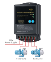 Capteur de pression d'eau Tuya pour boîtier de commande intelligent monophasé