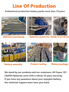 Batería WYD MB31 Lifepo4 de 314ah 280Ah, 8000 Ciclos, 3.2V, Recargable, Almacenamiento de Energía, Batería Lifepo4 de 314ah - Product Image 5