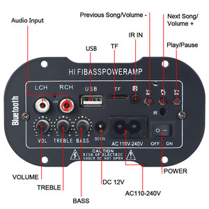 Vire 25w דיגיטלי מגבר בית מודול מגבר אודיו מקצועי סאב וופר התקן בס המכונית 24v/220v לוח מגבר מכונית - Product Image 2