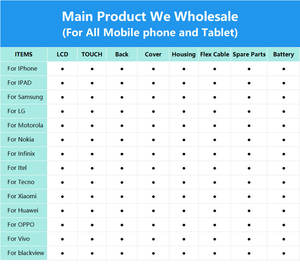 <span class=keywords><strong>Pantalla</strong></span> táctil y Marco Incell a <span class=keywords><strong>precio</strong></span> de fábrica para teléfono móvil Redmi Note 10 Pro 1 año de garantía <span class=keywords><strong>Pantalla</strong></span> LCD - Product Image 5