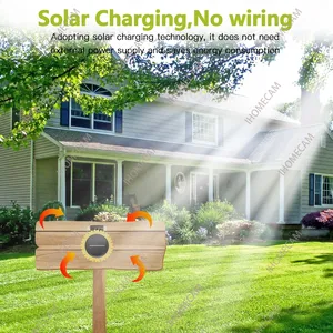 图雅智能Zigbee阳光雨水传感器太阳能充电IPX6防水实时雨水探测器智能生活App家用房车 - Product Image 4