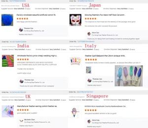 <span class=keywords><strong>Atrapasueños</strong></span> Hecho a Mano con Diseño Nuevo, Árbol <span class=keywords><strong>de</strong></span> <span class=keywords><strong>la</strong></span> <span class=keywords><strong>Vida</strong></span> <span class=keywords><strong>de</strong></span> Alta Calidad con Técnica <span class=keywords><strong>de</strong></span> Costura - Product Image 6