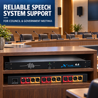 Processeur audio numérique XTR6.0 6x6 DSP avec suppression de rétroaction pour microphones de conférence, salles de réunion et systèmes de sonorisation PA