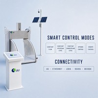 Clapet d'irrigation automatique solaire pour canaux de raccordement
