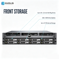 Serveur Dell PowerEdge R620 R930 d'occasion pour la virtualisation, le cloud privé et les charges de travail de hébergement héritées