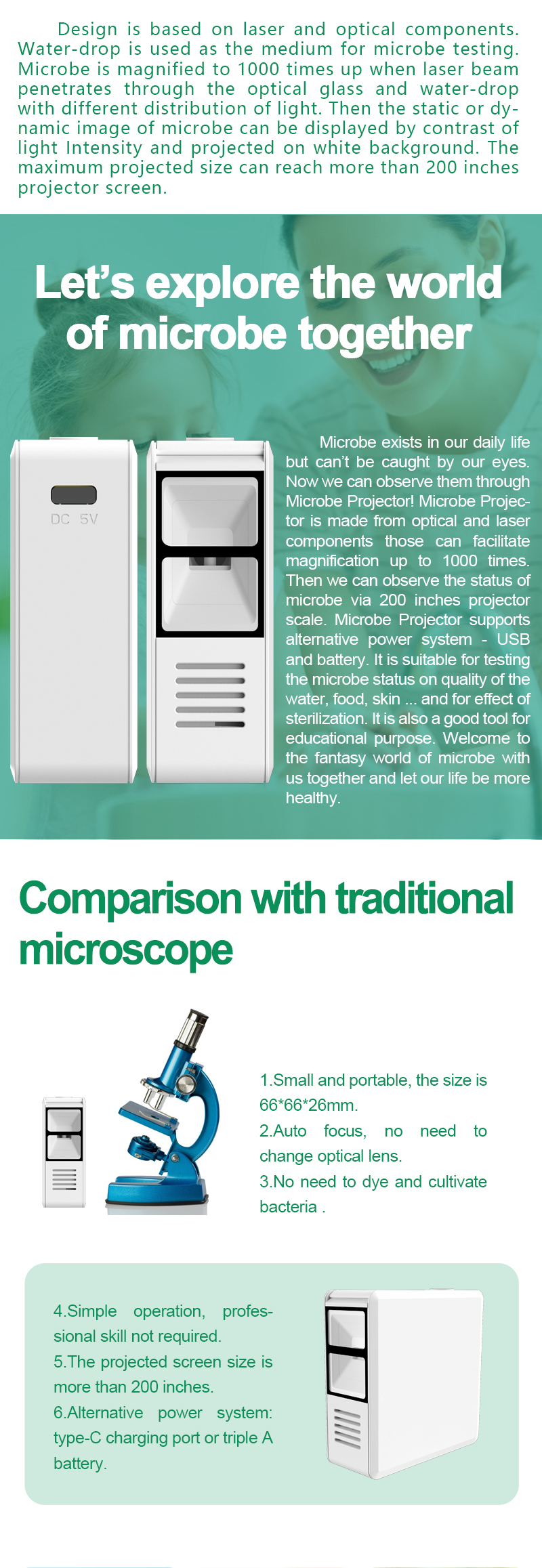Intelligent Microbial Device How To Detect Germ Bacteria Test Equipment Detection Device Kit Detector In Water For Sale