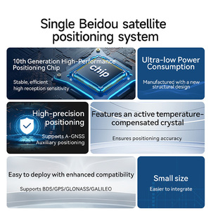 Ebyte ODM E108-GN04 Series UART BDS/GPS/GLONASS/GALILEO GNSS Multi Mode Satellite Positioning and Navigation Module Test Suite - Product Image 3