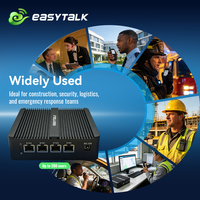 Easytalk M200 X86 刀片式机架安装迷你服务器，本地部署，可容纳 50 个用户，8GB，酒店通讯系统，PTT，CE，私模对讲机库存
