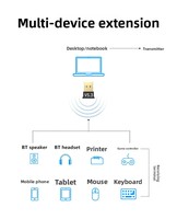 Faible puissance USB BT 5.3 sans fil Dongle émetteur récepteur adaptateur sans fil Dongle pour clavier souris PC ordinateur portable