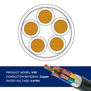VVR柔性铜缆0.6/1kV-软结构，易弯曲，用于机械布线和建筑工地 - Product Image 3