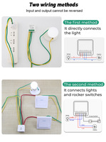 Passerelle multi-mode sans fil Tuya, alimentée par USB, centre de contrôle intelligent pour la maison, contrôle par application, compatible avec les hôtels, Wi-Fi, ZigBee 3.0, BLE