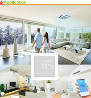 Termostato Inteligente WIFI HY08-4 Tuya con Pantalla Táctil, Programable Semanalmente, Personalización de Impresión de Logotipo en Diferentes Colores