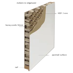 SYT أثاث مخصص من ورق الكرافت الأساسي بكمية كبيرة وسادة تعبئة ورق لب شريط