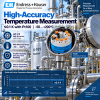 Endress+Hauser ITEMP TMT86 100% Original PROFINET Pemancar Suhu Ethernet-APL Input Sensor Ganda Plastik OEM