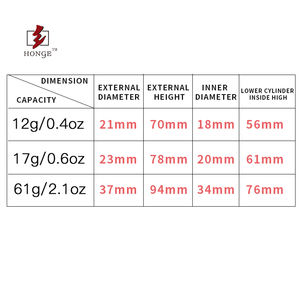 HONGE diskon besar kemasan tabung pelembap bibir kertas wadah karton Biodegradable tabung bulat kecil 0.2 0.5 1 2 oz tabung Push Up - Product Image 3