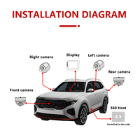 Système de caméras de stationnement pour voiture Wemaer OEM 3D AVM 360 degrés, vue panoramique, pour Volkswagen Toyota Prado Camry Rav4