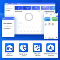 Système de gestion des actifs d'entreprise, synchronisation des données en temps réel, gestion de l'entretien informatisée multi-appareils