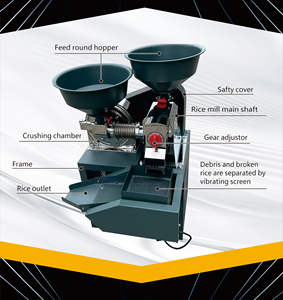 Mesin Penggiling Padi <span class=keywords><strong>Stainless</strong></span> <span class=keywords><strong>Steel</strong></span> Pertanian Multifungsi Berkualitas Tinggi Mesin Pengupas Kulit Padi 220V 2.2-3KW 150kg/jam - Product Image 4