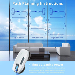 Robot de limpieza de ventanas portátil inteligente Control remoto de agua atomizado ultrasónico para uso doméstico al aire libre Energía eléctrica - Product Image 4