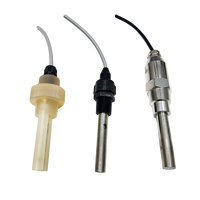 Contrôleur de l'oxygène dissous par fluorescence industriel en ligne, compteur DO avec électrode d'oxygène dissous à base de fluorescence