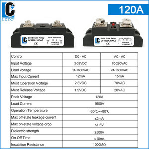 Relais à semi-conducteurs LCTC, relais haute puissance monophasé 120A, SSR industriel DC vers AC, AC vers AC, 24-1600VAC, miniature, bonne qualité - Product Image 2
