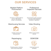 Agents d'achat en dropshipping Taobao Weidian 1688 Pinduoduo Agent d'expédition mondial en Chine Tarifs compétitifs Logistique mondiale 24/7
