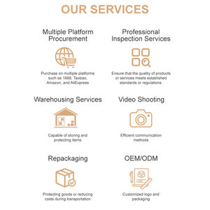 Агенты по дропшиппингу и закупкам: Taobao, Weidian, 1688, Pinduoduo. Агент по доставке из Китая по всему миру. Агенты по закупкам в Китае. - Product Image 6