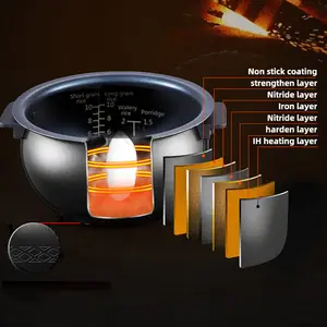 Nồi cơm điện 5L IH đa năng, mới về kho, nấu nhanh, nồi cơm điện quốc gia - Product Image 4