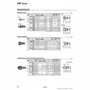 Acoplador SMC Pneumatics S, piezas neumáticas de - Product Image 1