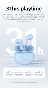 USAMS 2024 YO17 Auricolari Wireless Bluetooth 5.3, Cuffie TWS per Dispositivi <span class=keywords><strong>Apple</strong></span> e Android - Product Image 3