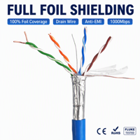 Cable de Red Ethernet Shibei CAT5e F/UTP Blindado, Sólido, 4 Pares, 24AWG, Cobre, 305m, para Sistema de Seguridad CCTV, Precio de Fábrica