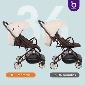 Poussette Bébé Pliable Luxe Personnalisée Légère pour Voyage en Avion – Vente en Gros Hot Mom - Product Image 2