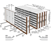 Système de rayonnage compact mobile Manuel Armoire de classement dense pour bibliothèque Bureau Stockage Haute capacité Étagère en acier