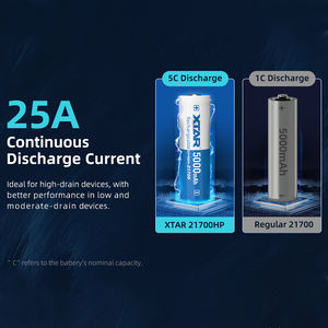 Аккумулятор литий-ионный XTAR 21700HP MAX 5000 мАч, 3.7В, 25А, высокой емкости, для фонариков - Product Image 2